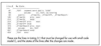 Figure 3.2 Changes for use with small code model C.