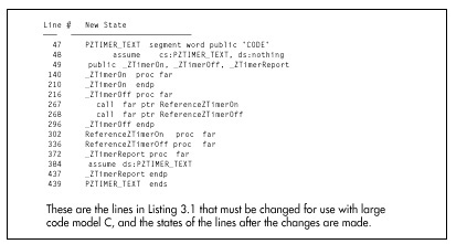 Figure 3.3 Changes for use with large code model C.